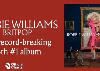 Robbie Williams Rompe Récord Histórico al Superar a The Beatles